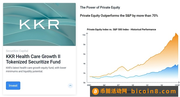 RWA万字研报：基金代币化的价值、探索与实践