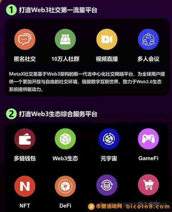 【人民政协网推荐】Web3新风口MetaX，免费挖Max自由买卖，即将火爆全网