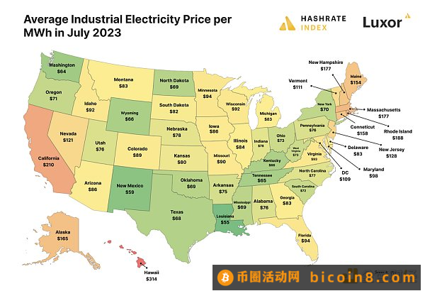 2023年Q3比特币矿业报告：哈希价格、ASIC价格、美国电价