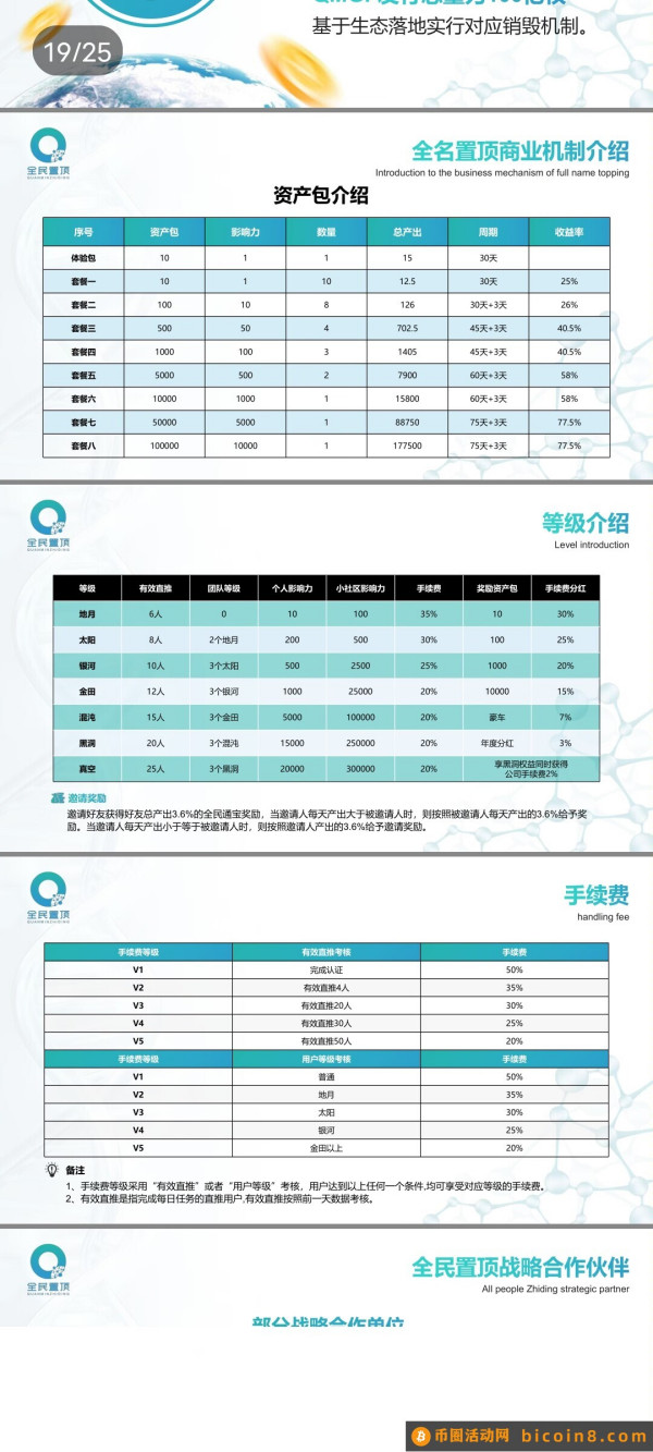 首码国药甄选(全民置顶)  一个30