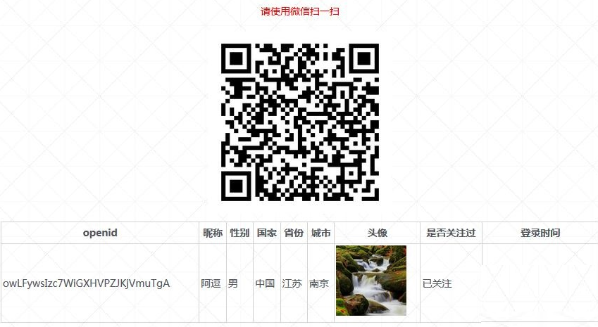 PHP实现微信扫码关注公众号并授权登录的源代码|鲸宜居资源网