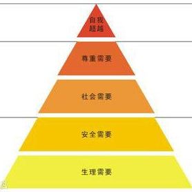 gdp计算答案10_数字1-10图片(3)