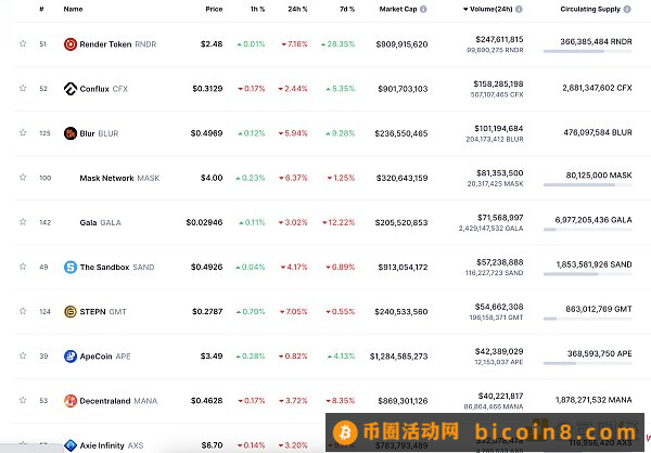 金色Web3.0日报 | 欧盟可能会让银行更容易持有稳定币