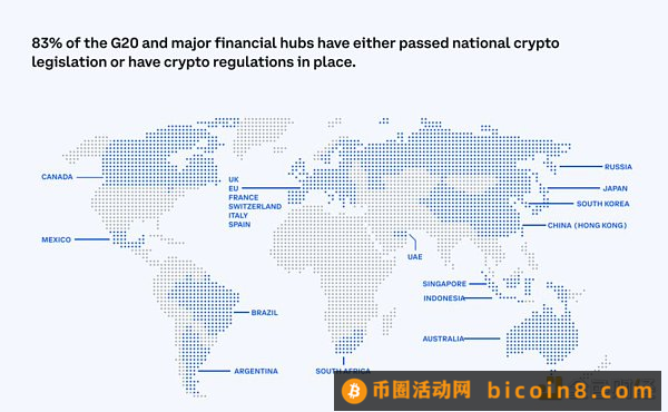 Coinbase Q3财报解读：Coinbase下一个故事应该是什么