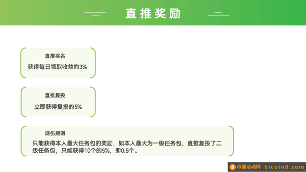 叮咚生活集市已开放！积分兑换物品！2000元到账啦！市场工作室扶持到位！