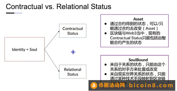 RWA 资产通证化未来蓝图：底层逻辑全景式梳理与大规模应用实现路径三万字研报