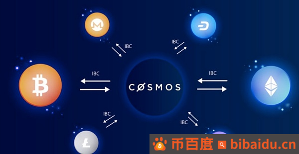 Cosmos生态流动性大爆发 最新动态和热门项目盘点
