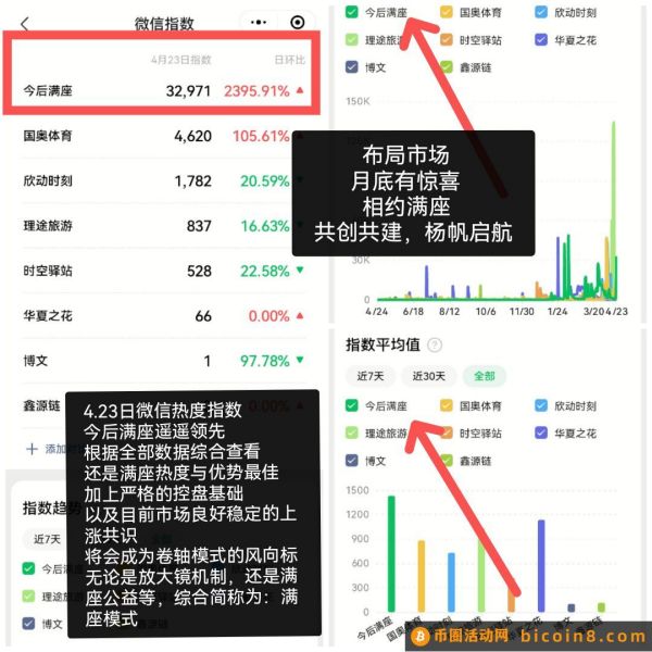 官方首码对接全网，即将扬帆起航