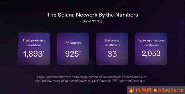 Solana发布网络性能报告：多项新功能上线 TPS激增、网络平稳运行