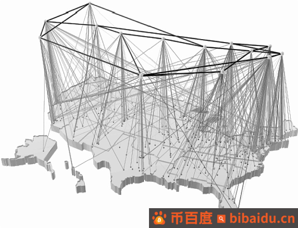 从阿帕网到区块链：网络中心化与去中心化的法律规制