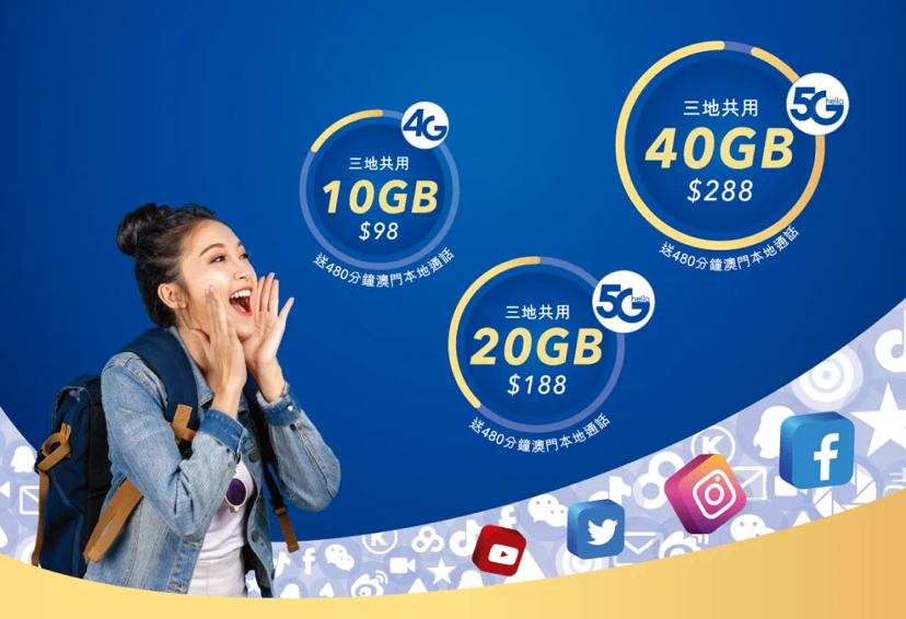 澳门电信大湾区预付卡, 0月租可接码流量不过期, 保号20元/年