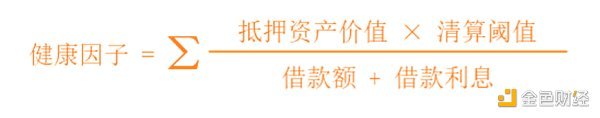 深度解析 2023 全球 DeFi 借贷赛道全览：金融科技发展的新机遇前言Part 1：DeFi 借贷原理拆解——去中心化是如何改变金融借贷发展的Part 2：DeFi 借贷赛道探索——去中心化赛道如何与金融借贷深度结合Part 3：DeFi 借贷赛道创新实践——如何在 DeFi3.0 时代把握创新红利后记：关于未来的研判——DeFi 借贷赛道的「两超多强」