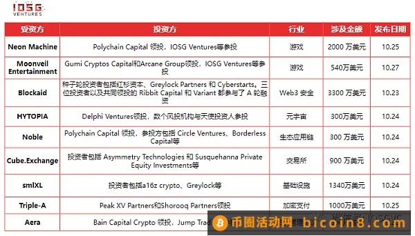 ZK协处理器从0到1： 它究竟能做什么？