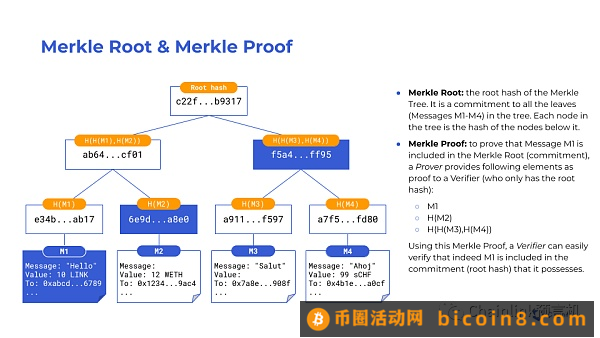 一文读懂跨链安全的五个层级