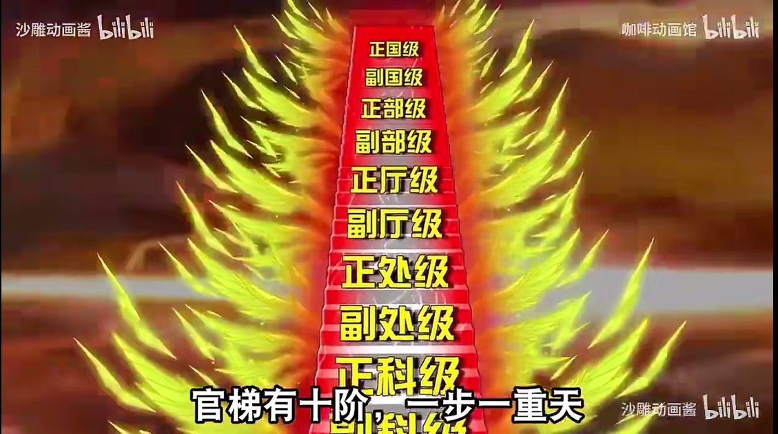 官场登天梯-雪白的乌云
