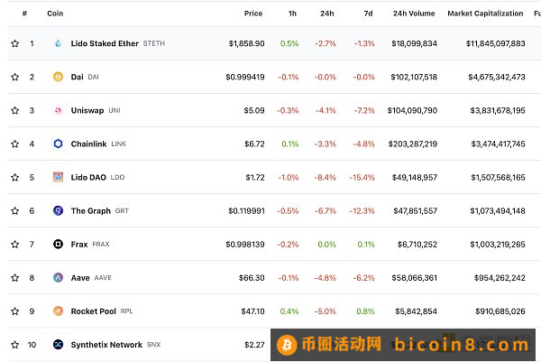 金色Web3.0日报 | 英国高等法院裁定撤销针对币安的临时专有禁令