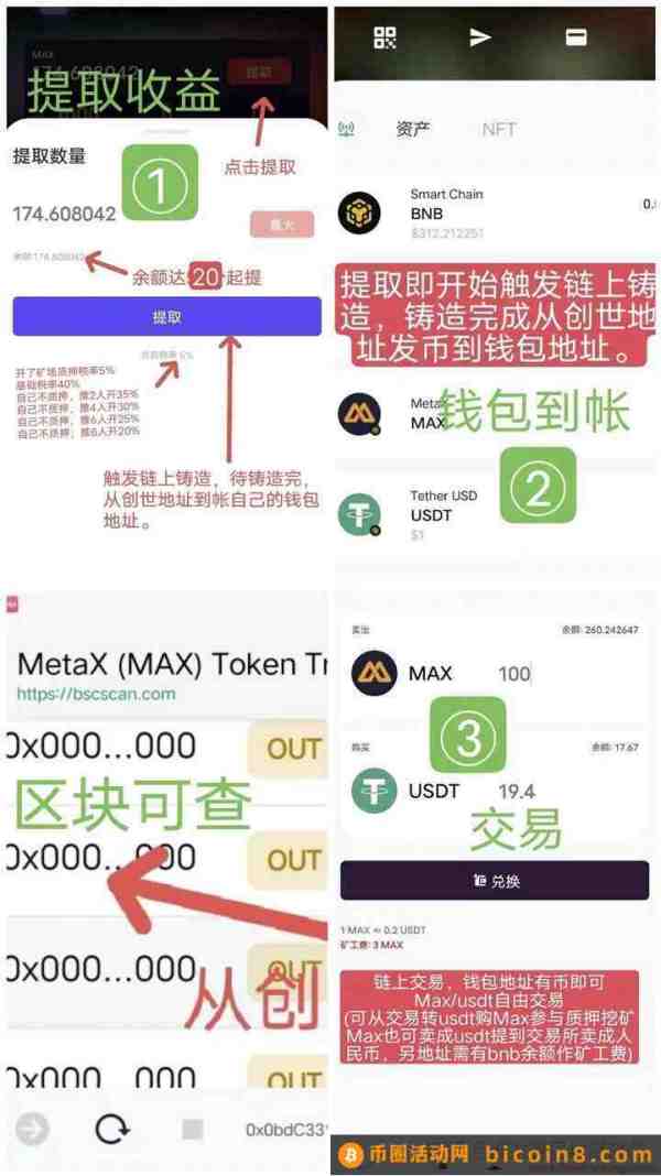 【人民政协网推荐】Web3新风口MetaX，免费挖Max自由买卖，即将火爆全网