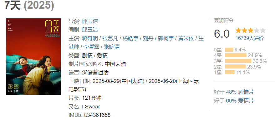 图片[1]-7天-雪白的乌云