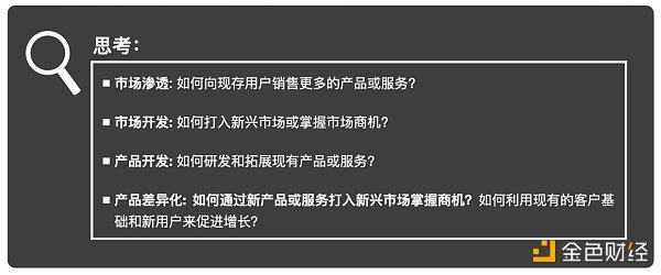 Web3 营销手册：如何向主流市场营销颠覆性产品