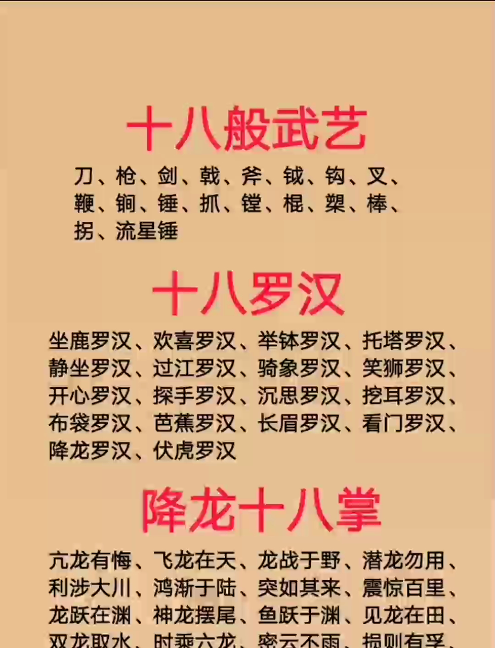 十八般武艺,十八罗汉,降龙十八掌,这些究竟都是什么?