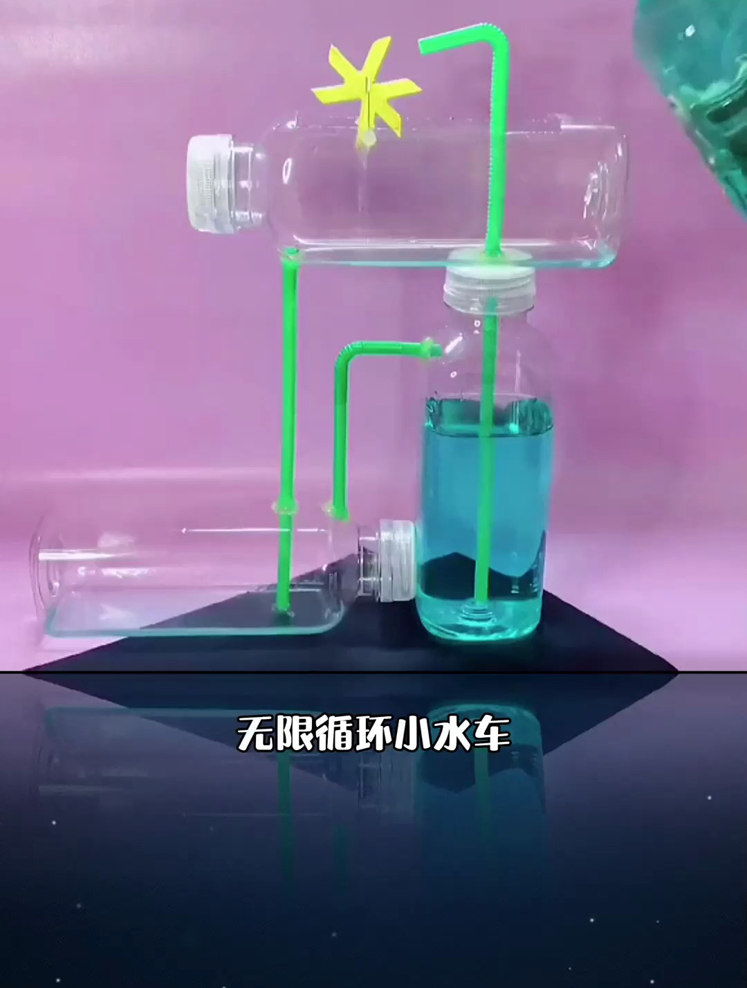周末给孩子安排个好玩的,无限循环小车教程了来了,一定看到最后