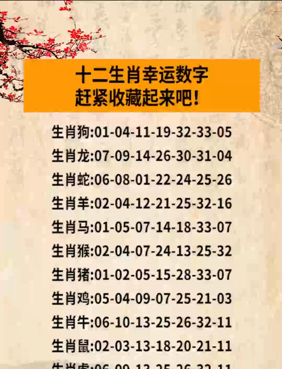 数代表什么生肖