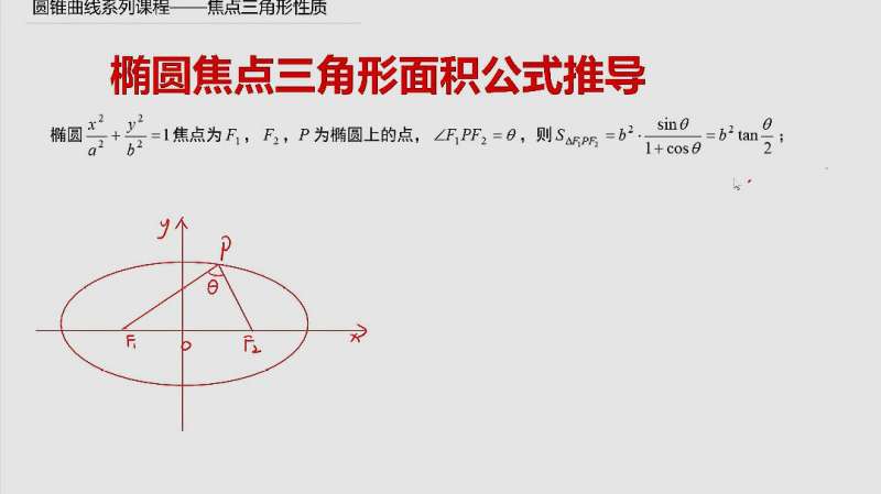 高考数学经典结论 椭圆焦点三角形面积公式推导 你一定要掌握 教育 考试周边 好看视频