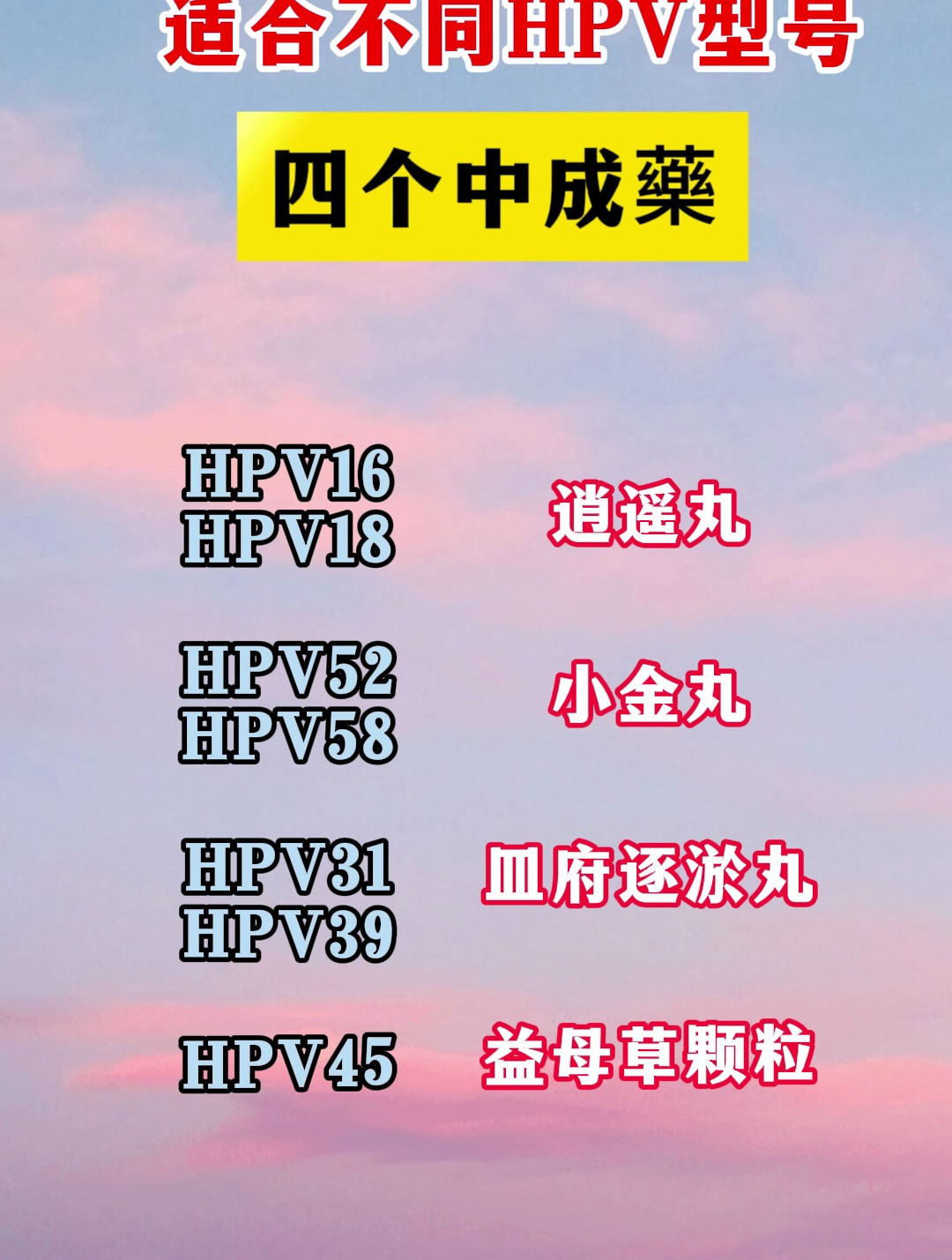 适合不同hpv型号 4个中成药