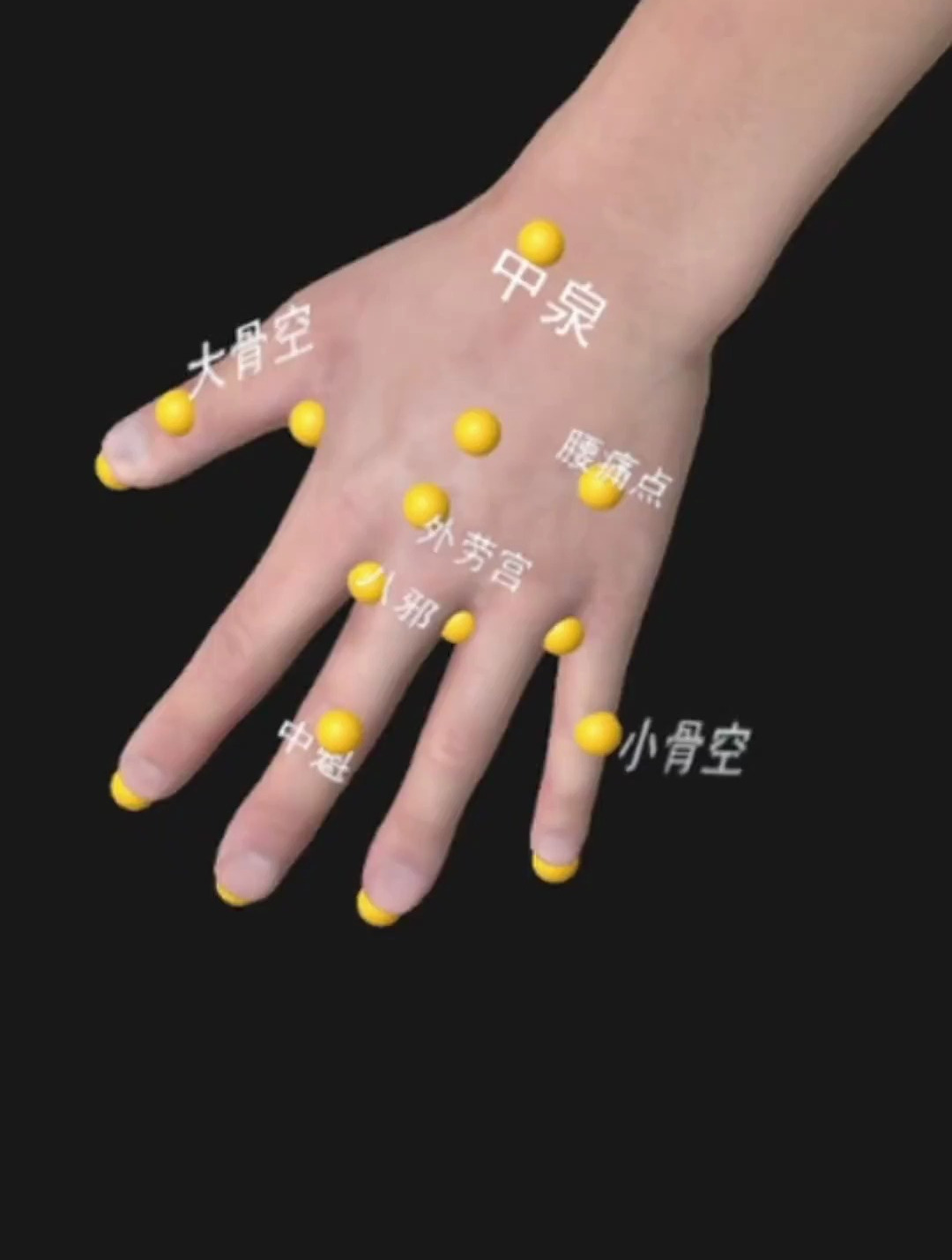 了解中泉穴 宽胸理气