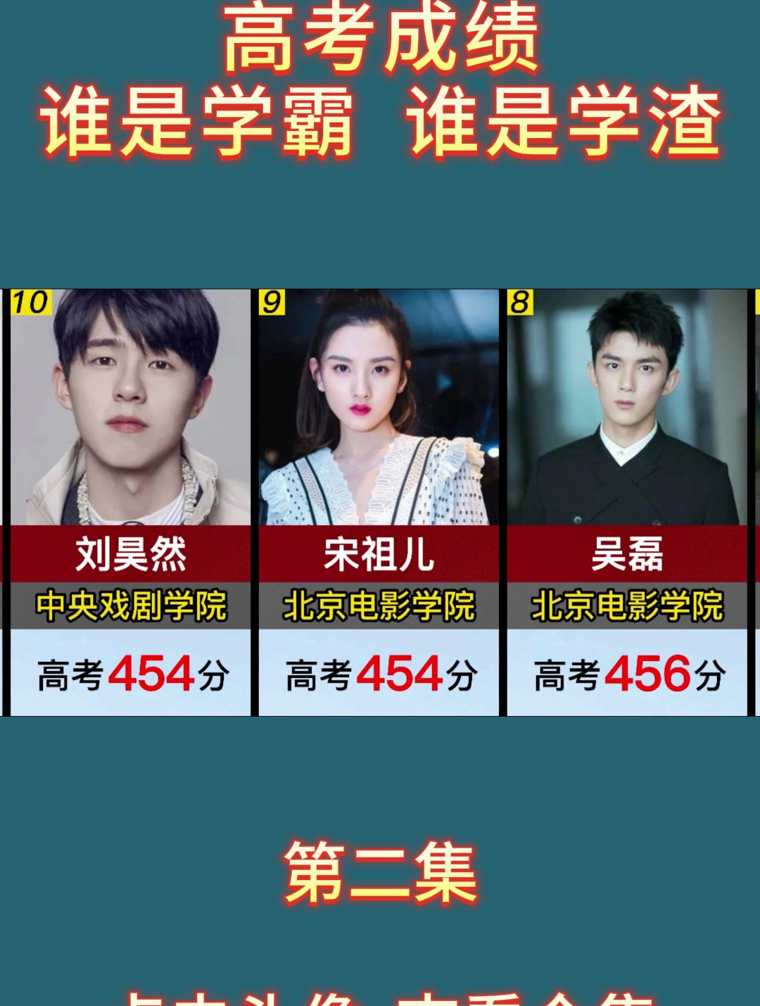 18位当红明星高考成绩:谁是学霸?谁是学渣?