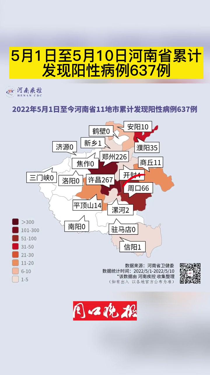 河南疫情 周口疫情 河南疫情最新通告 最新疫情通报 最新疫情地图