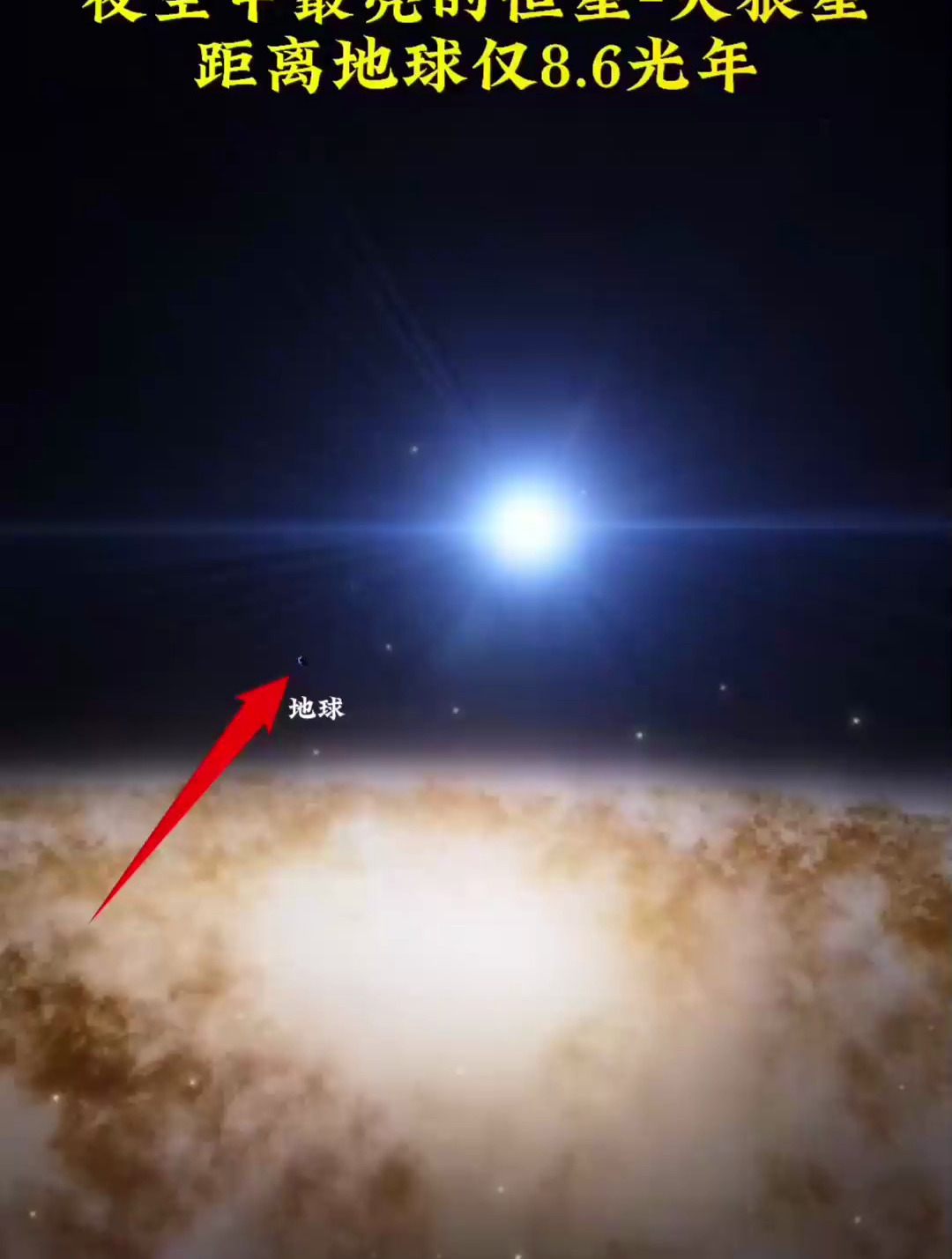 夜空中最亮的恒星—天狼星,距离地球仅8.6光年