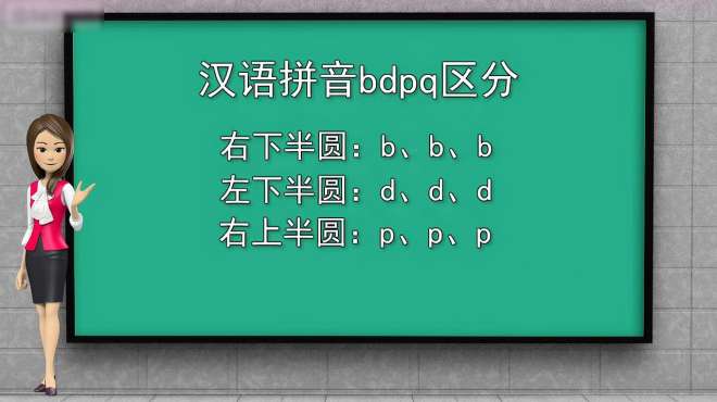 汉语拼音b,d,p,q孩子总是分不清楚,带娃学一学