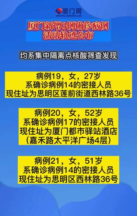 厦门新增3例确诊病例,活动轨迹公布 疫情防控-度小视
