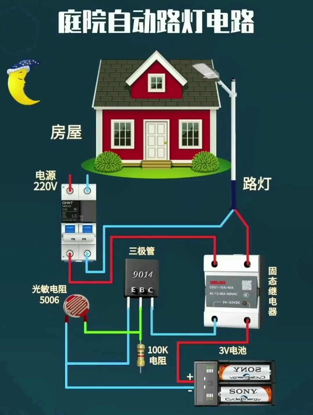 房子电路设计图图片