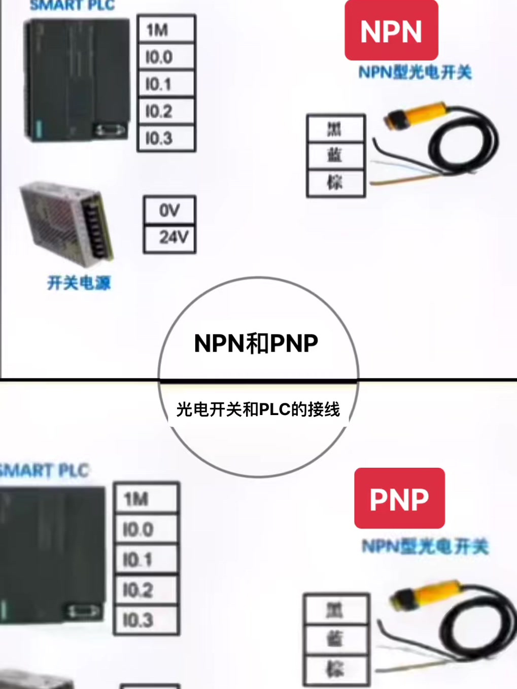 24v光电开关接线图图片