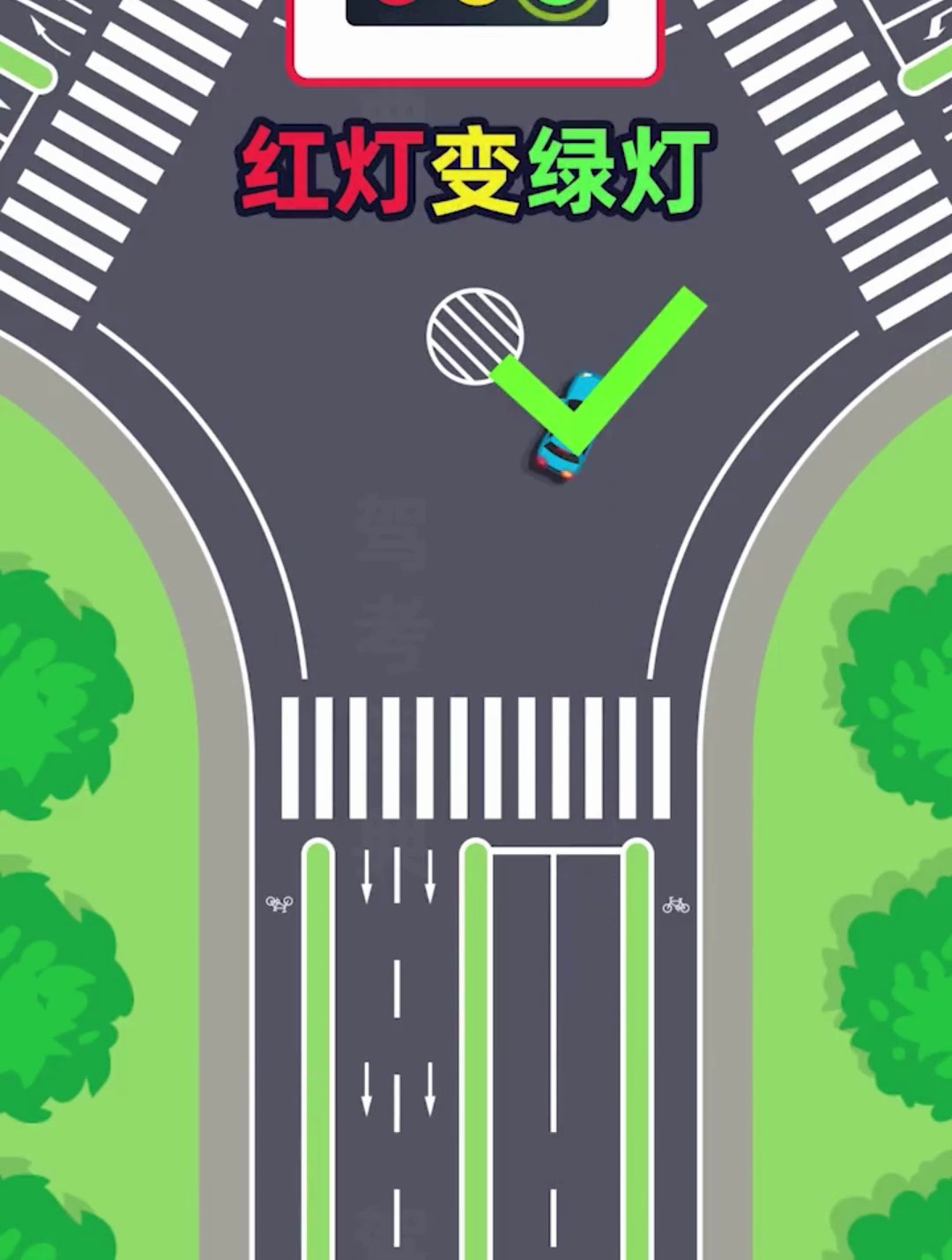 y型路口怎么走 考驾照 科目三-度小视