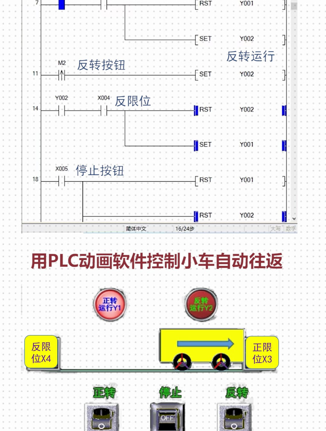 plc自动往返控制电路图图片