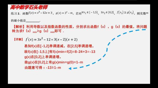 [图]高考数学必刷题，函数任意性和存在性超经典例题，解题思想是关键