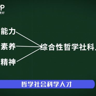 [图]【哲学专业很神秘，学啥教授告诉你】哲学要学到的方向和知识，像美学、伦理学、科技哲学等，可能很多会超出你的了解。具体哲学要学习些什么，看首都师范大学陈鹏教授为你介绍>>#专业到底学点啥#