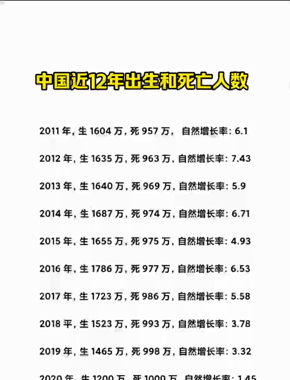  非典病毒中国死了多少人口(非典病毒中国死了多少人口啊)