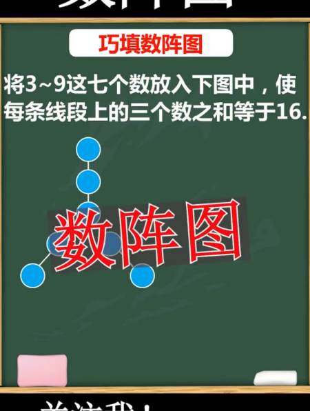 新數學思維:學會這一招,巧填亞洲難題數陣圖!-度小視