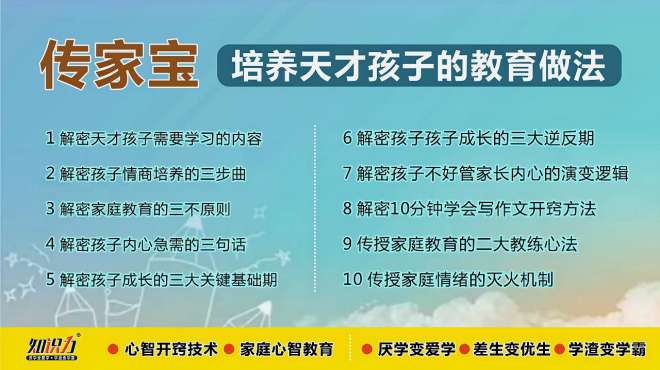 [图]学渣变学霸的学习逻辑，学习能力和学习技巧，学会了轻松当学霸