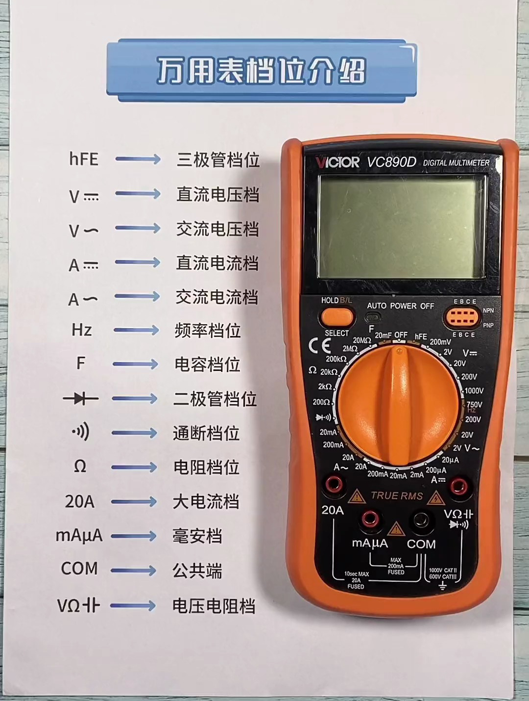 万用表图解 档位图片
