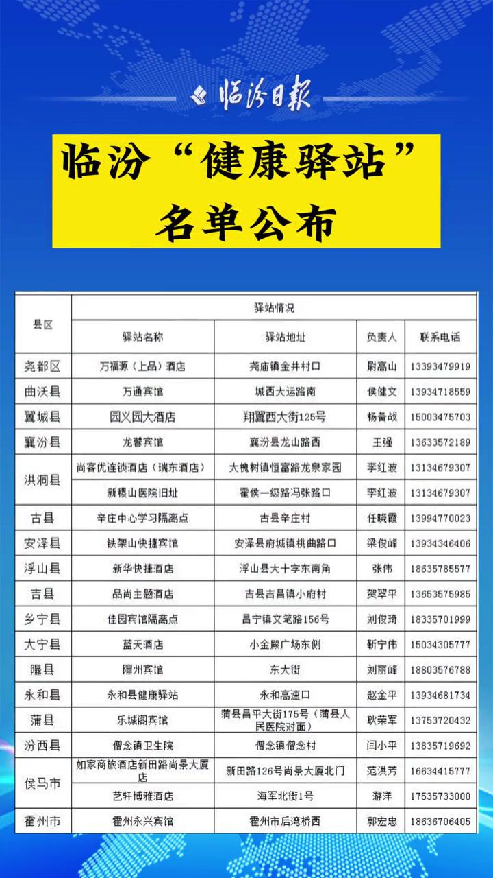 临汾市健康驿站(黄码酒店)一览表!防疫 黄码酒店