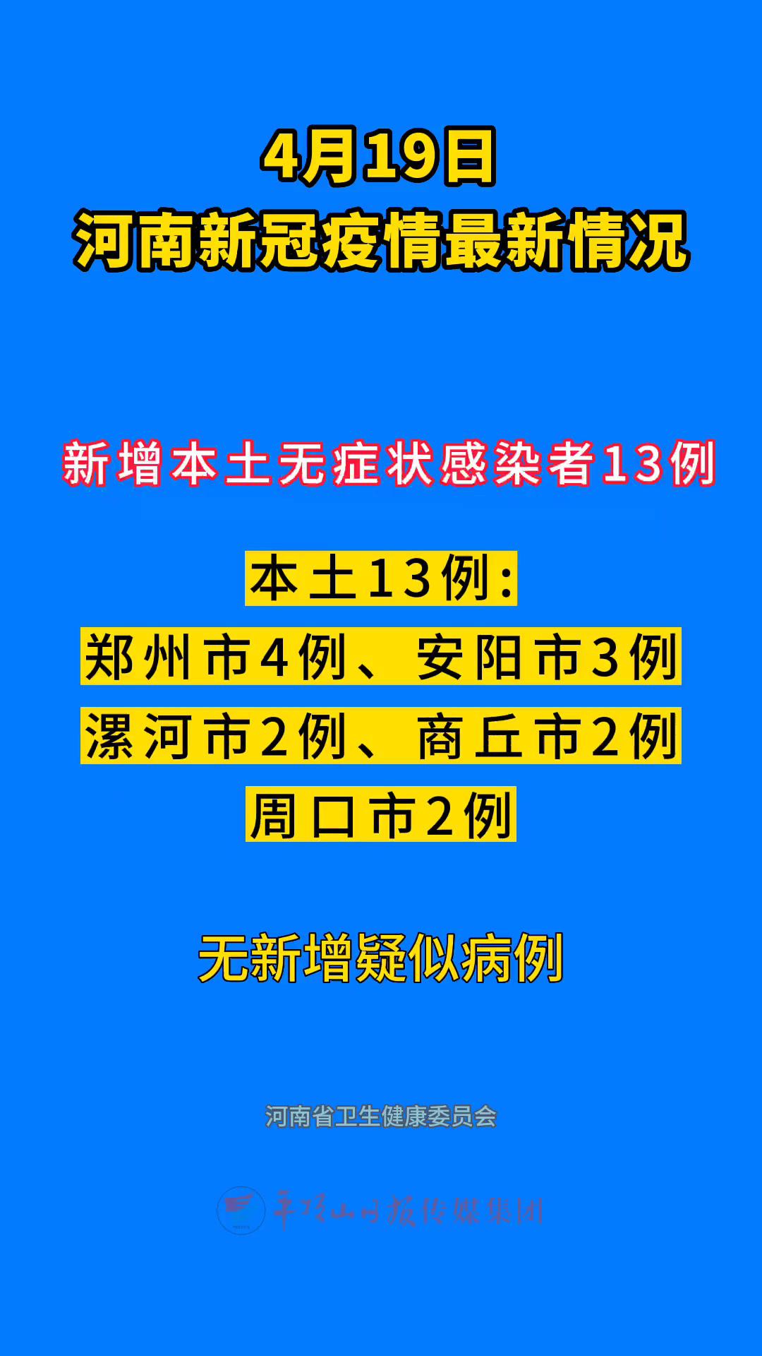 安阳疫情最新数据消息图片