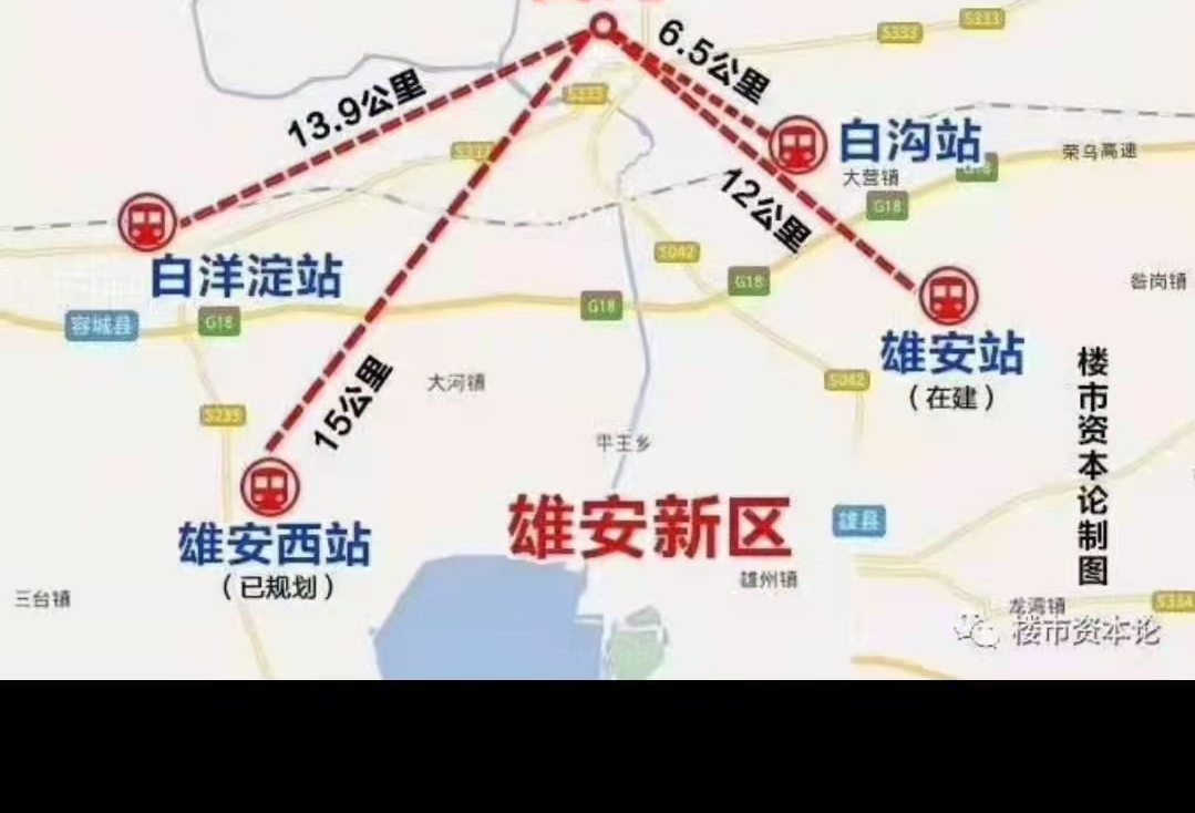 雄安新区楼盘2023年房价