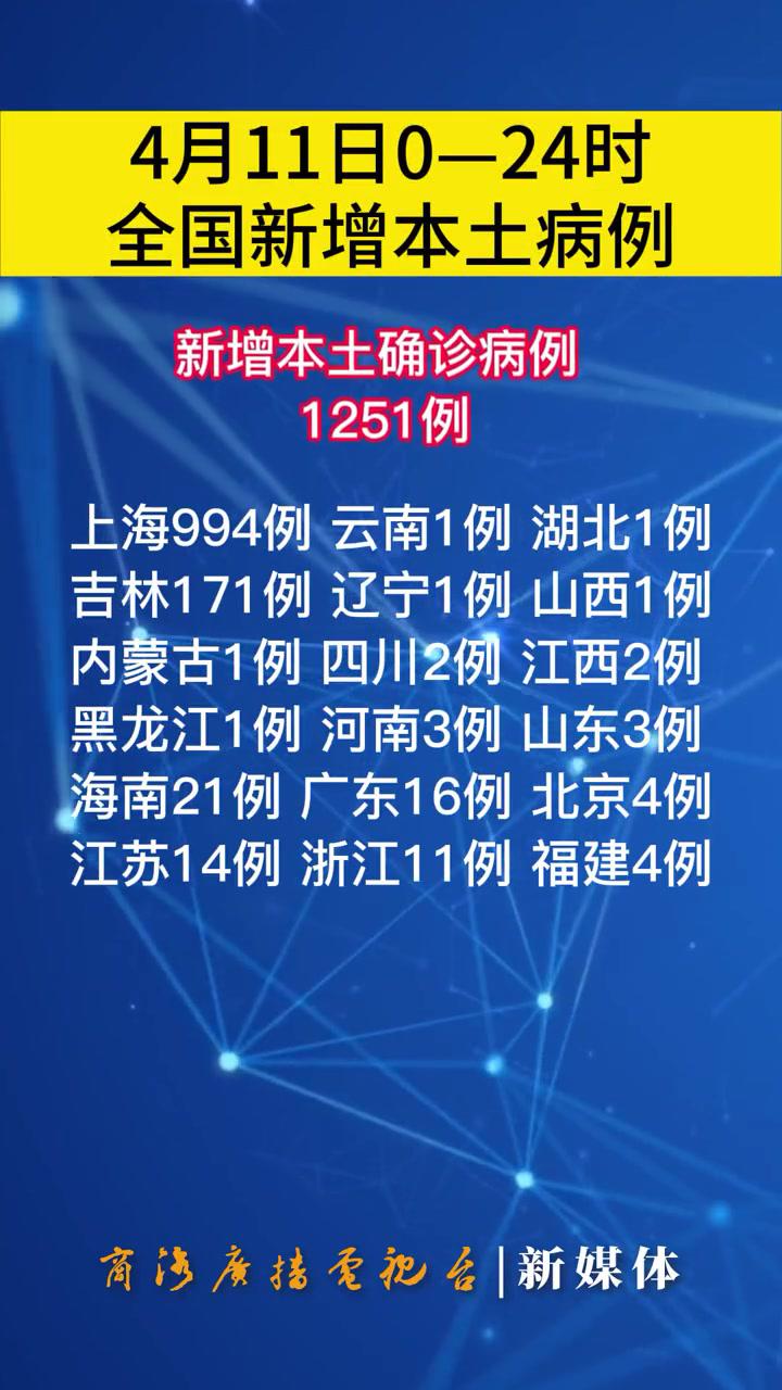 4月11日全国新增本土病例通报 最新消息 抗疫必胜 新增本土病例 疫情
