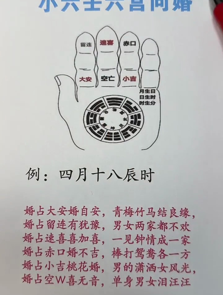 小六壬六宫问婚