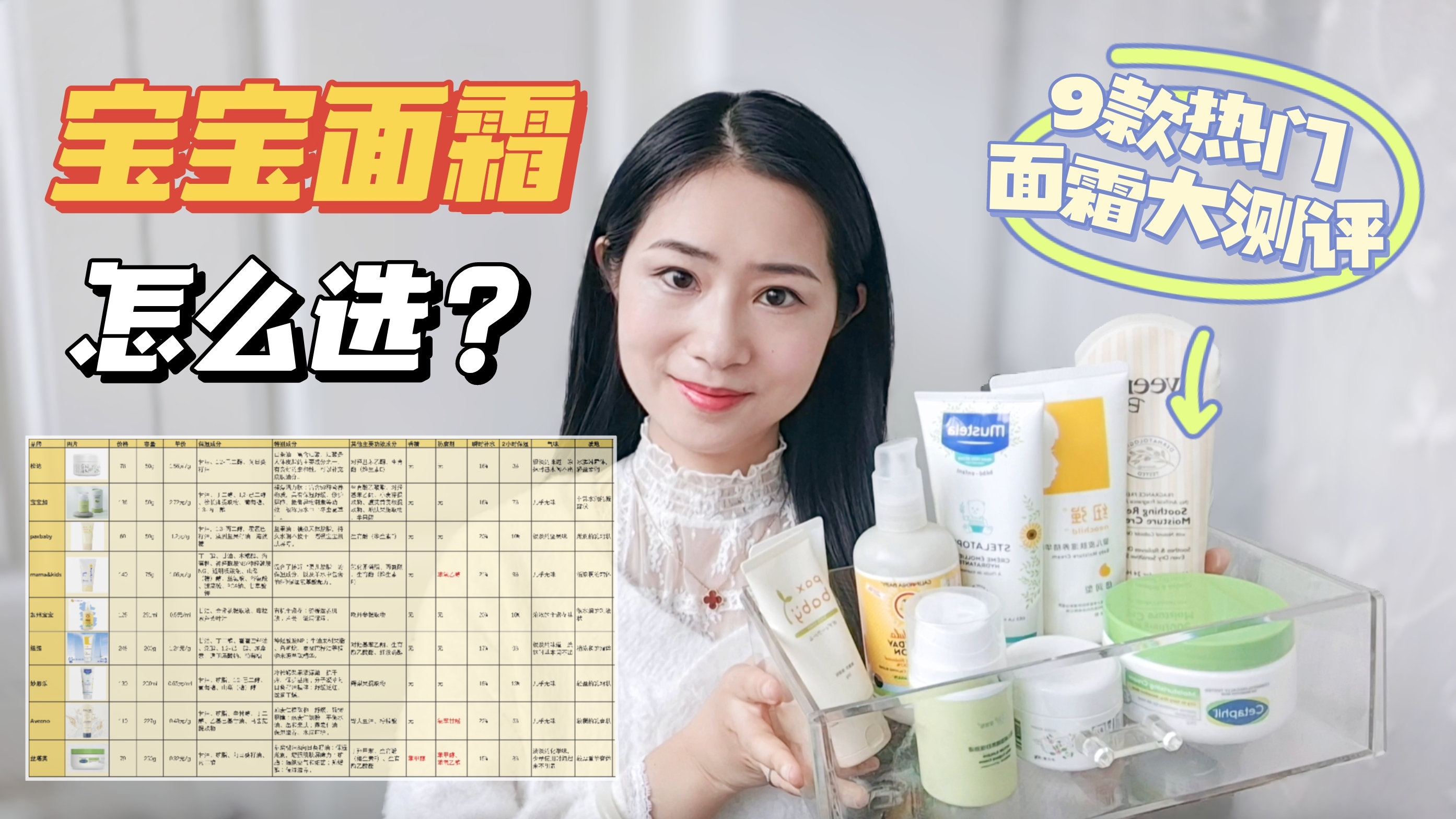 9款宝宝面霜自用测评｜如何选购放心好用的宝宝霜？